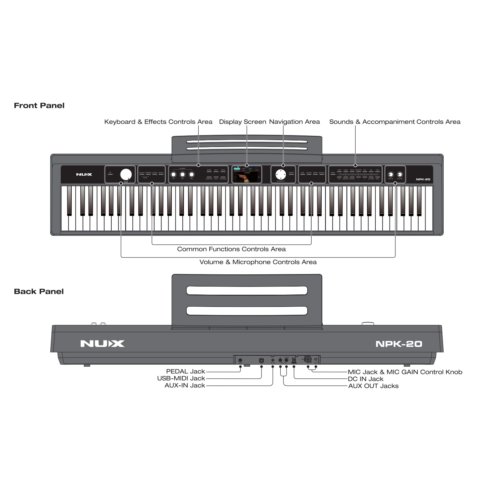 Đàn Piano Điện Nux NPK-20